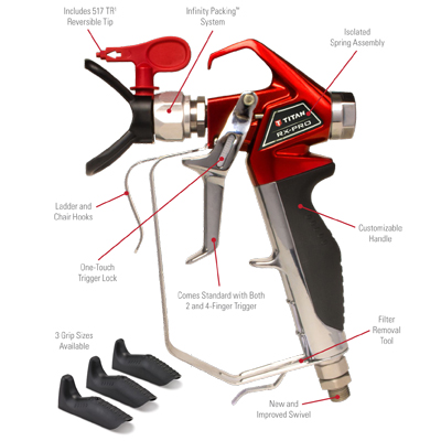 paint gun equipment